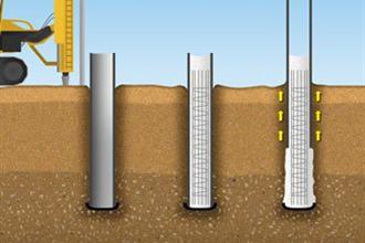 TYPES OF PILES BASED ON CONSTRUCTION METHOD